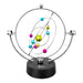 Orbital model of planets on a stand with colorful planets on a white background