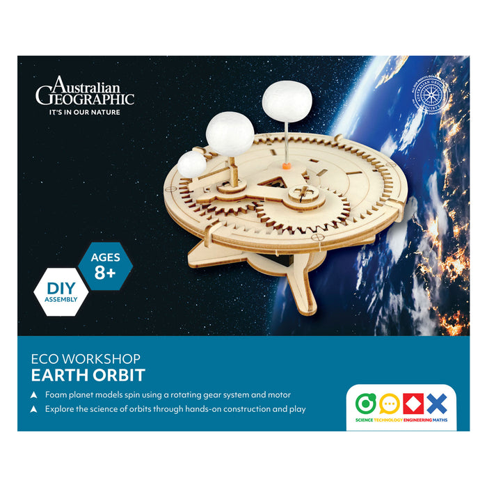 Australian Geographic Eco Workshop Earth Orbit