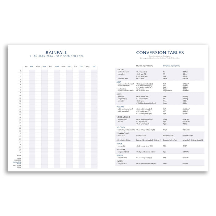 Calendar and conversion tables on a white background