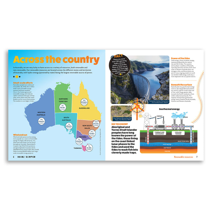 Educational infographic about Australia's regions and renewable energy sources.