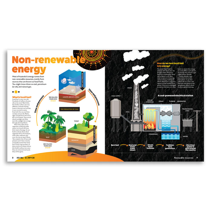 Educational page about non-renewable energy with illustrations and text.