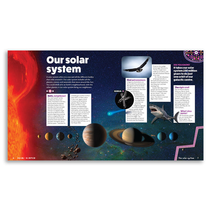 Educational poster about the solar system with illustrations and text.