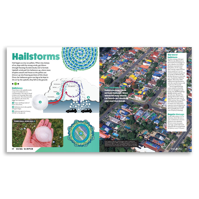 Educational page about hailstorms with text, images of hailstones, and an aerial view of houses.