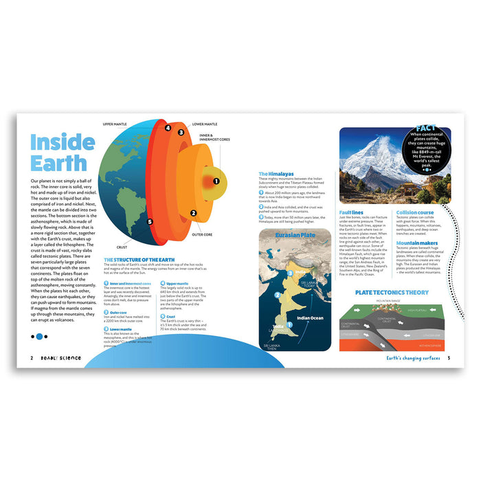 Educational page about Earth's structure with illustrations and text.