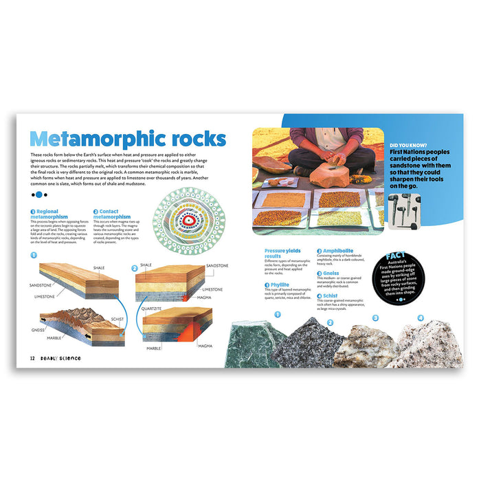 Educational poster about metamorphic rocks with text, diagrams, and images.
