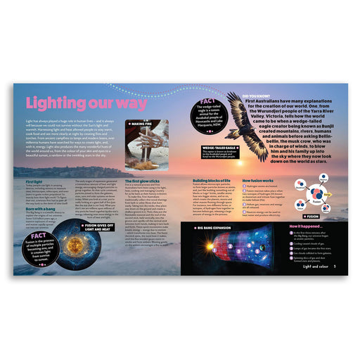 Educational poster about lighting and its origins with images and text.
