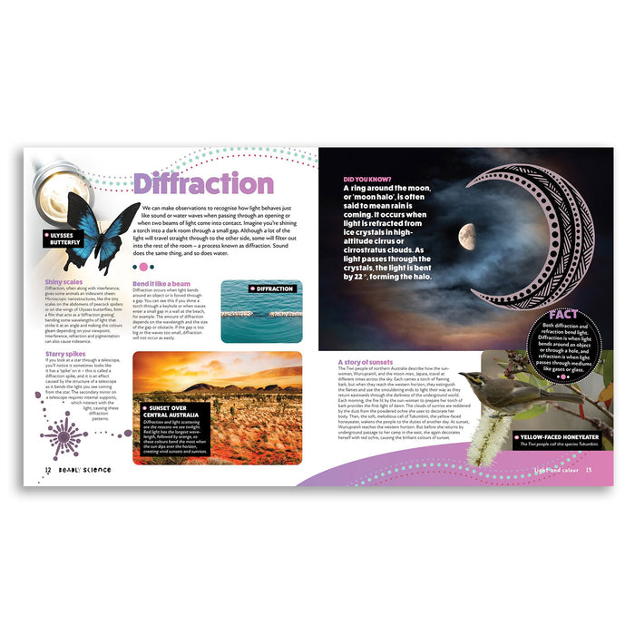 Educational magazine page about diffraction with images and text.