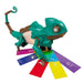 Toy figure of a chameleon with colorful labels on a white background