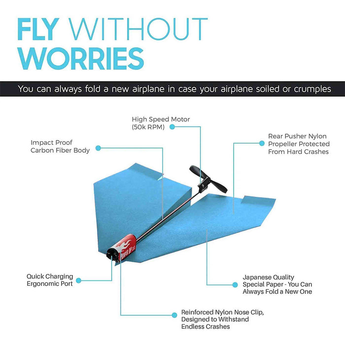 Powerup 2.0 Electric Paper Airplane Kit: Blue
