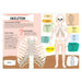 Educational diagram of the human skeleton with labeled parts.
