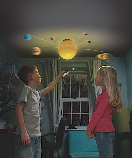 Solar System Led Model Light Up The Solar System Model My Very Own Solar System: A Review